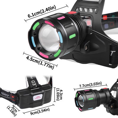 Goede prijs. Oplaadbare LED koplamp zaklamp met 1000 lumen IPX4 Waterdicht en aluminium legering ABS constructie online